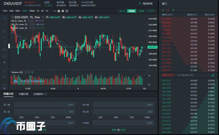 DXD币怎么买？DXD币交易和买入教程介绍