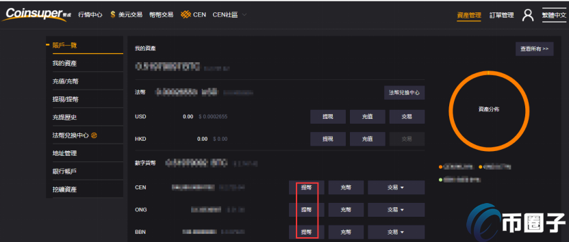 Coinsuper是什么交易所？币成Coinsuper交易所介绍