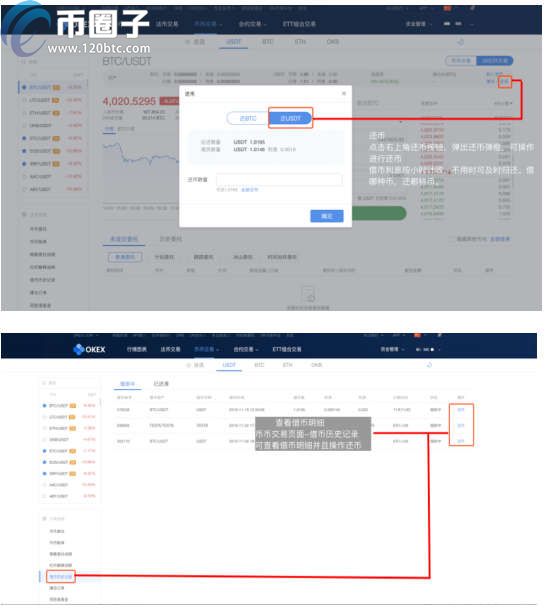 币币交易3X和5X是什么意思？