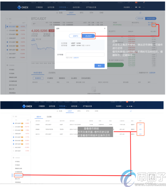 okex怎么玩杠杆？okex杠杆交易教程