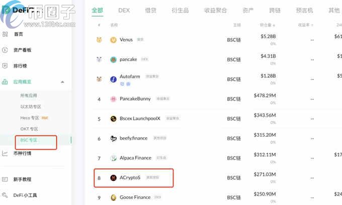 MetaMask/小狐狸钱包添加币安智能链BSC、火币链HECO教程！