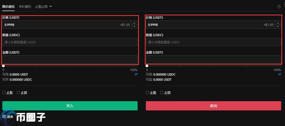 USDC怎么兑换人民币？USDC币兑换成法币教程介绍