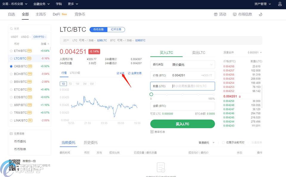 炒币是什么意思？通俗讲解什么是炒币