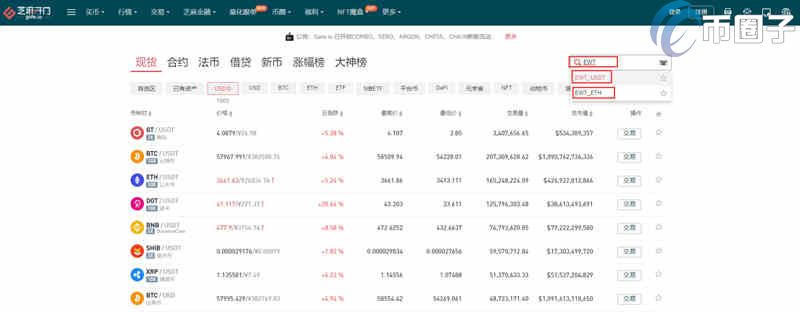 EWT币如何交易？EWT币买入和交易教程介绍