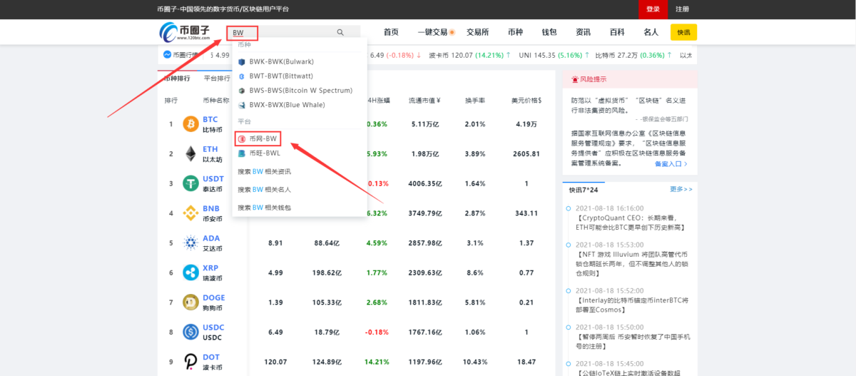 币网交易所官网是多少？币网BW交易所打不开怎么办？