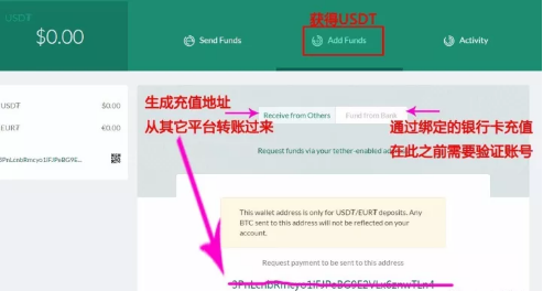 USDT怎么获得？泰达币获取途径盘点