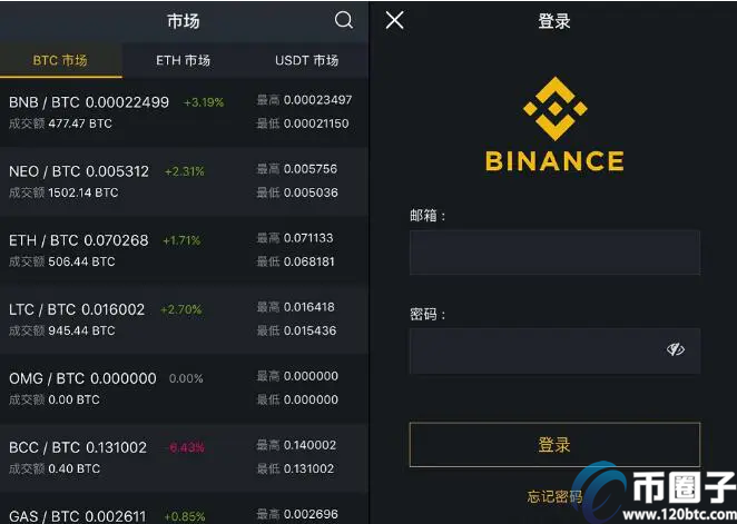 Binance这个软件靠谱吗？Binance官网app下载