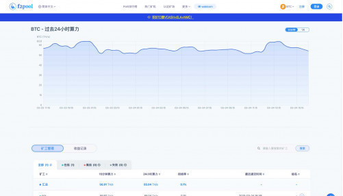 阿瓦隆1066矿机多少钱？2020年阿瓦隆1066矿机价格