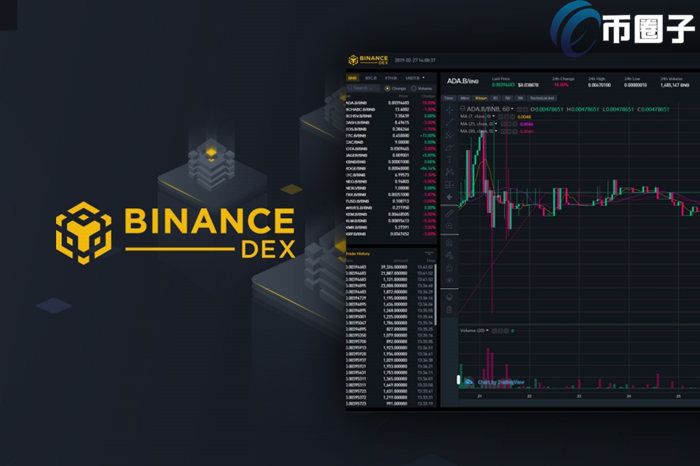 Binance DEX是什么？是币安吗？