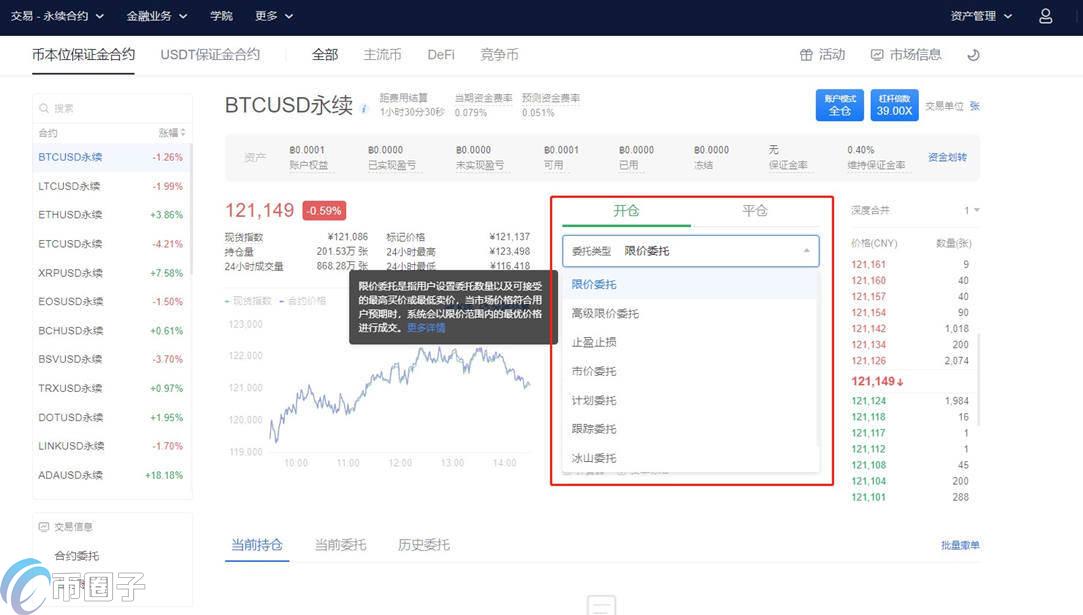 USDT合约怎么玩？USDT合约操作教程