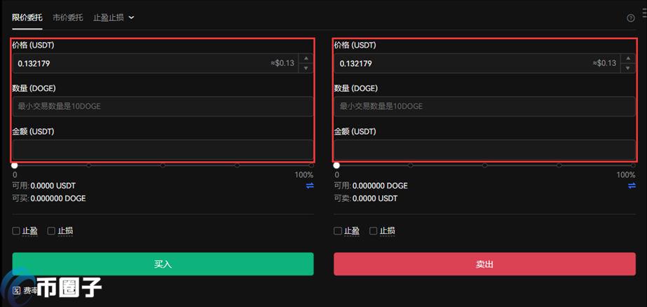 DOGE/USDT是什么意思？