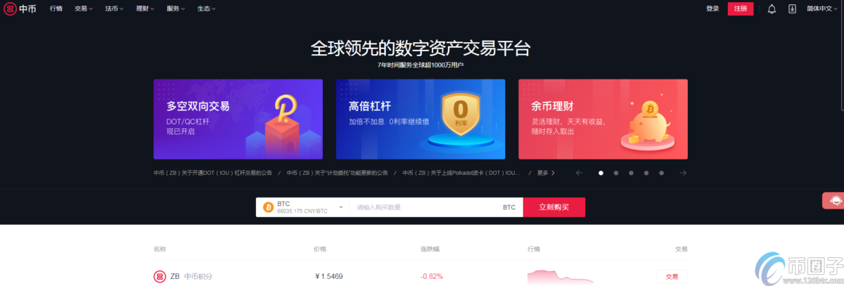 怎么购买瑞波币/XRP币？哪个平台能买到瑞波币？