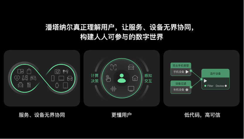 有了潘塔纳尔这张王牌，OPPO能成为最佳生态伙伴吗？