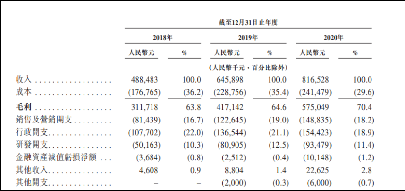 时代天使“坠落”，不是在一夜之间