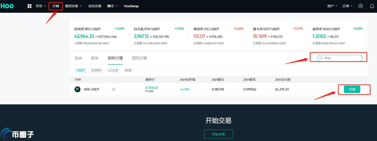SPA币怎么交易？SPA币买入和交易教程详解