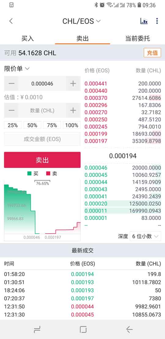 比特派钱包交易所如何使用？比特派交易所使用教程