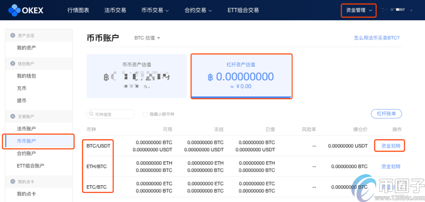 okex杠杆交易最少多少钱可以交易？