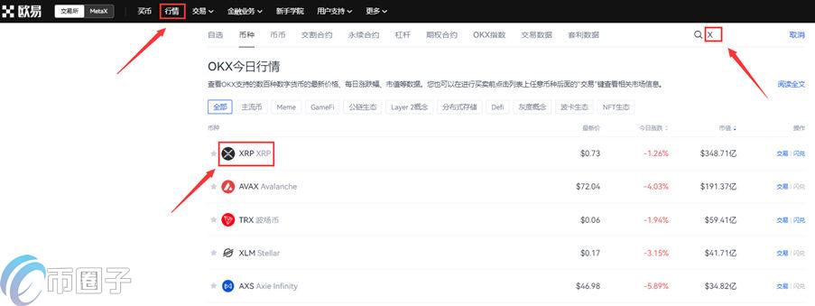 中国如何购买瑞波币/XRP币？新手如何购买瑞波币教程