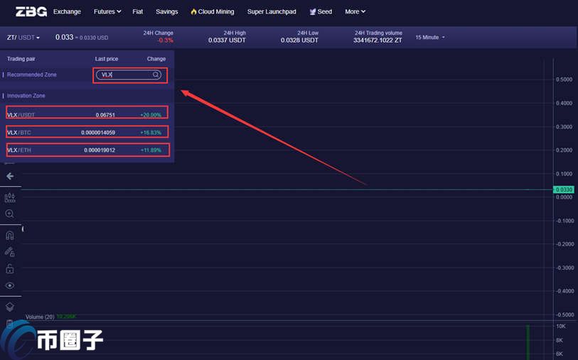 VLX币怎么购买？维拉斯/VLX币买入和交易教程