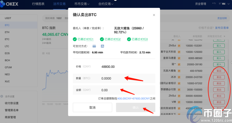 OKEX怎么提现到银行卡？OKEX交易所提现教程