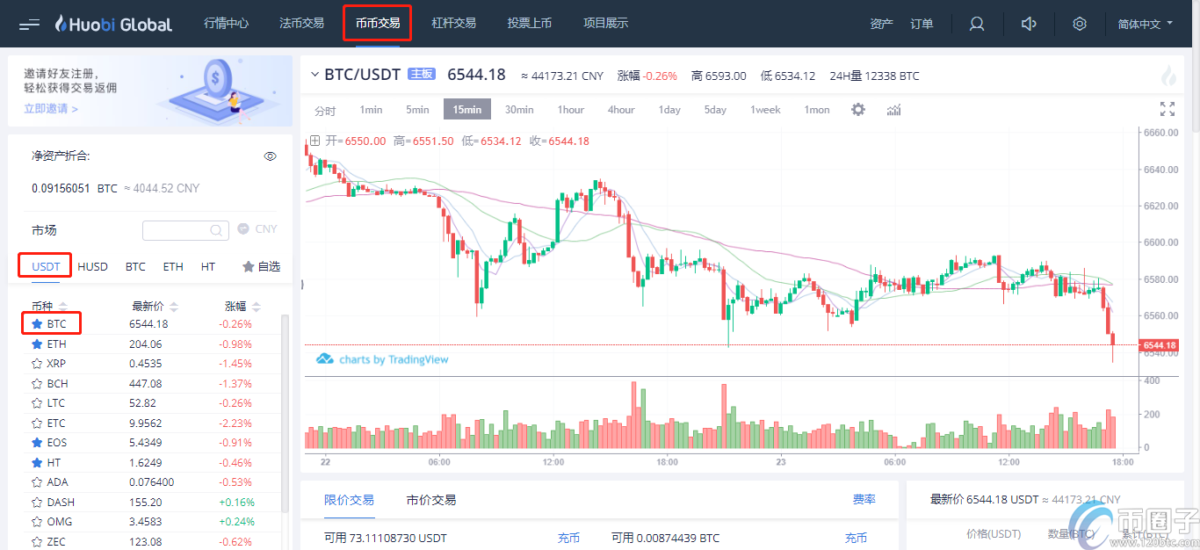 币圈子分析：火币快捷买币安全吗？