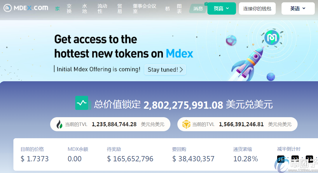 MDEX交易所靠谱吗？MDEX交易所排名介绍