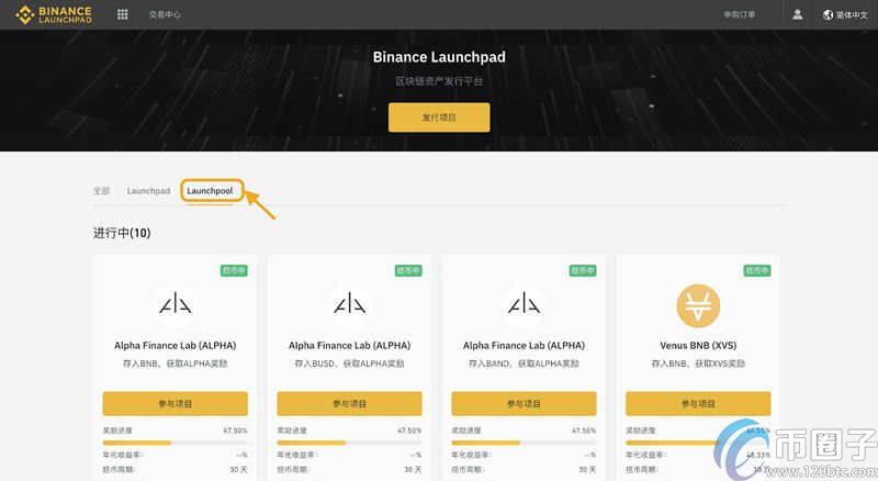 币安Launchpad怎么玩？币安Launchpad教程介绍