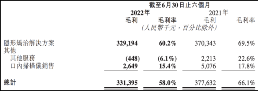 时代天使“坠落”，不是在一夜之间