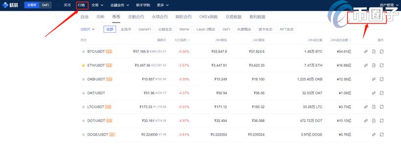 柴犬币在中国怎么买？国内SHIB购买教程图解