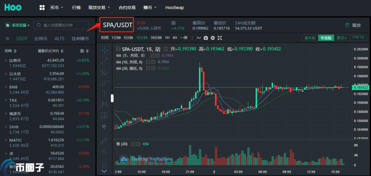 SPA币怎么交易？SPA币买入和交易教程详解