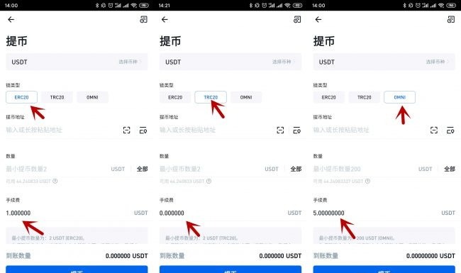 USDT Omni和ERC20的区别是什么？