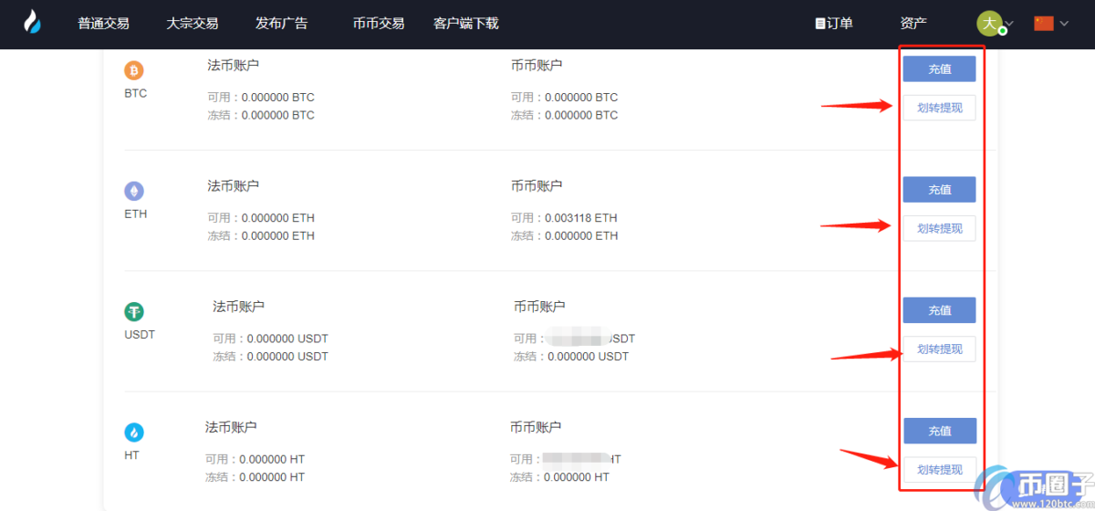火币网币币账户划转法币账户操作流程指南