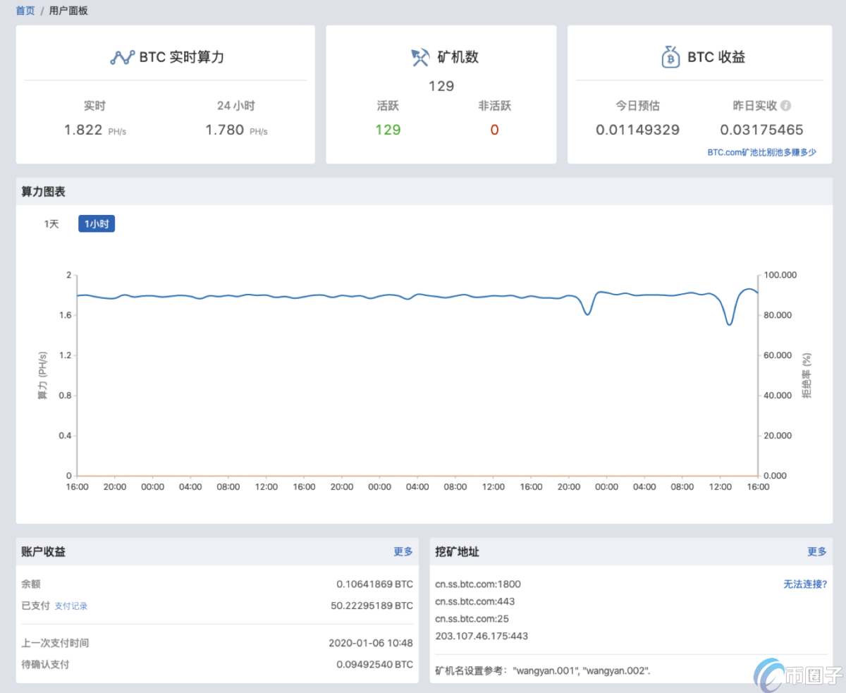 BTC.com矿池是哪个公司的？BTC.com矿池介绍