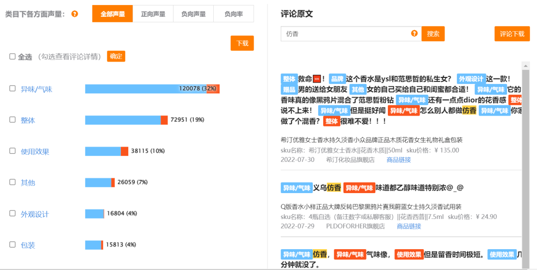 价值40亿的香水市场，容不下东方残香？