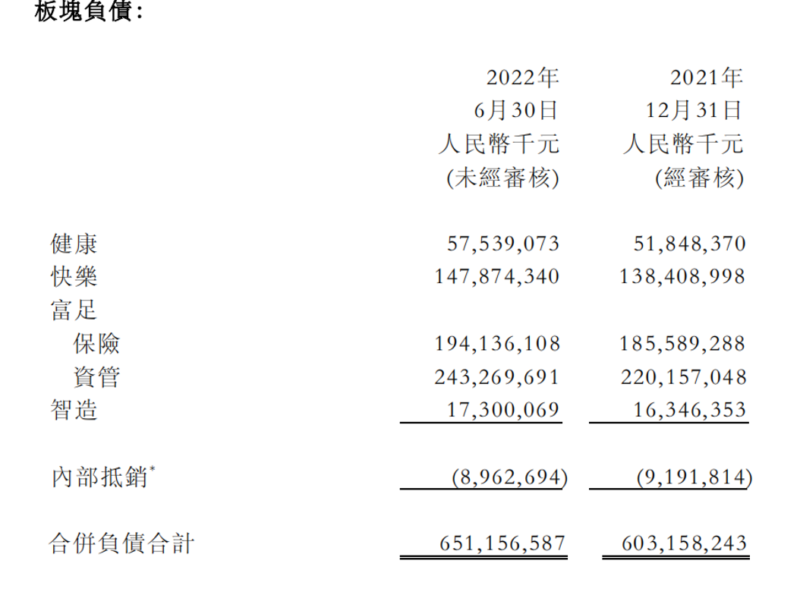 郭广昌该不该怒？