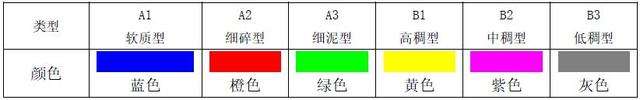 新消费押宝老年人，银发经济成食品行业朝阳赛道？