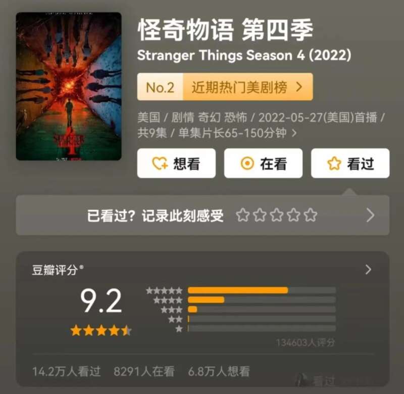 Netflix三季度表现良好，不过被汇率变化“坑了”