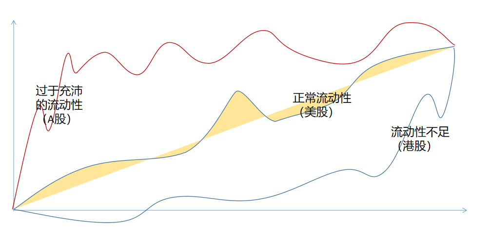 电子测量仪器：一个隐秘的“卡脖子”行业