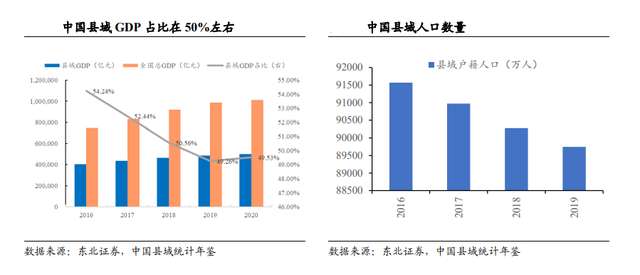 我在县城卖不动瑞幸