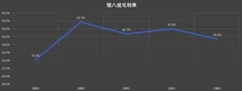 简评猪八戒网IPO