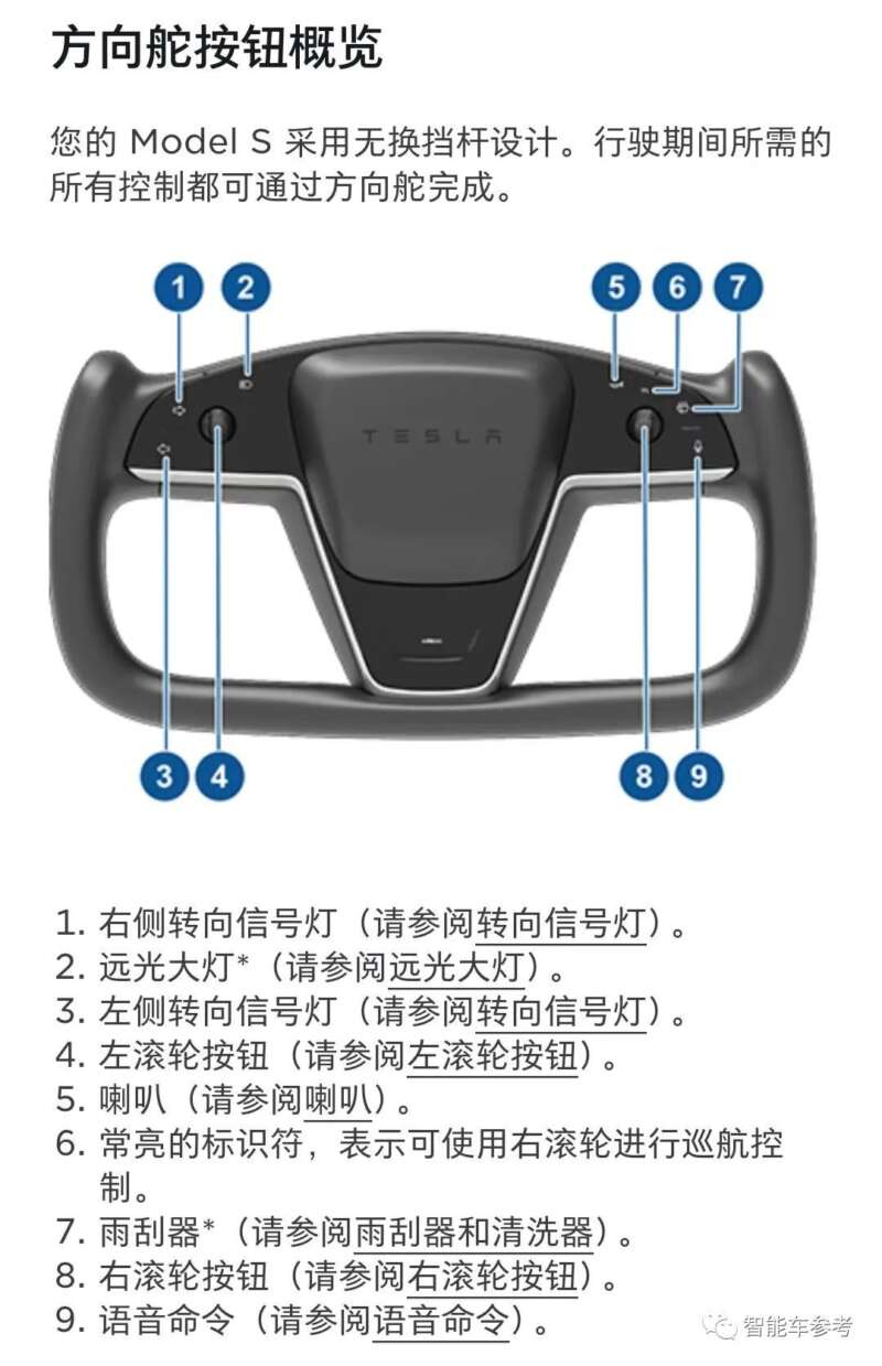 飞船方向盘版特斯拉中国交付在即！百万起步，免购置税，不装任何雷达