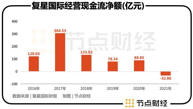 郭广昌该不该怒？