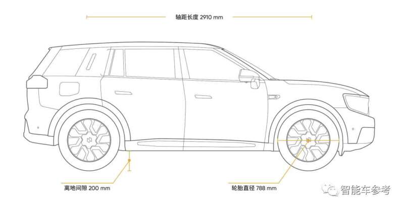 小牛四轮电动车28万开卖，自称高性价比奢侈品，李想：远不如我家入门型