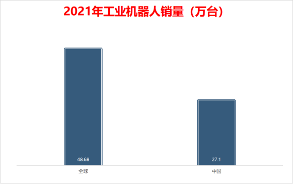 人形机器人，AI的下一个万亿蓝海？