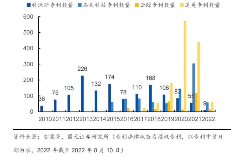 清洁电器“下半场”，谁在成为“新一线”