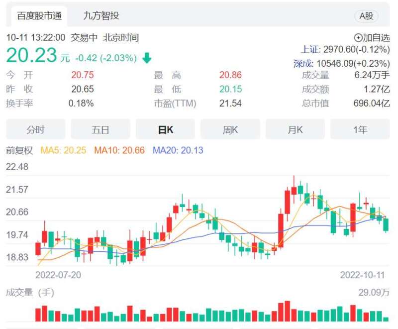 快递龙头争相打响“空中战争”，顺丰圆通京东开辟第二战场？