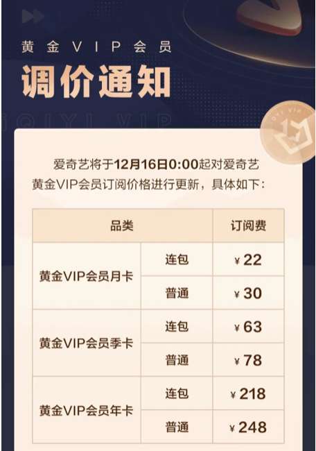 8VIP和腾讯视频VIP打通，优酷被抛弃？"