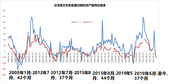 电子测量仪器：一个隐秘的“卡脖子”行业