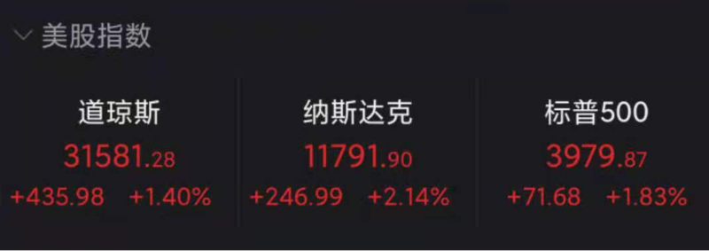 0亿大爆仓，比特币跌破1.9万美元！伊朗浓缩铀丰度接近武器级！美股全线大涨，油价重挫"